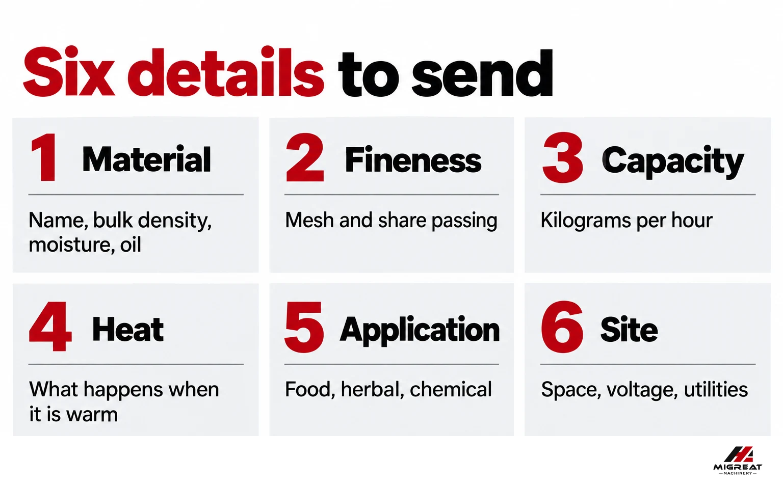 Six details to send before requesting a quote for a powder machine