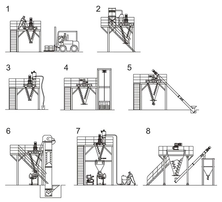 SHJ double screw conical mixer drawing